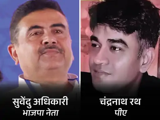 बंगाल में सुवेंदु अधिकारी के PA की गोली मारकर हत्या